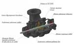Двухопорные радиальные насосы НДР - Раздел: Промышленное оборудование