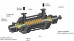 Двухопорные многосекционные однокорпусные насосы НДМО - Раздел: Промышленное оборудование