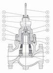 Управляющие клапаны серии RV631