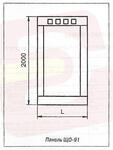 Панели распределительных щитов ЩО 91