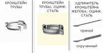 Кронштейны трубы, Кронштейны трубы оцинк. сталь, Удлинитель кронштейн желобов, оцинк. сталь, Водосточные системы Rainway, Крым, Симферополь, Севастополь, Ялта, Евпатория, Керчь, купить Украина