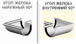 Угол желоба наружный 90°, Водосточные системы Rainway, Крым, Симферополь, Севастополь, Ялта, Евпатория, Керчь, купить Украина