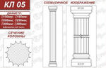 Колонна КЛ 05, базы колонн, элементы колонн, фасадный декор