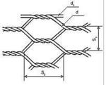 Сетка крученая с шестиугольными ячейками для габионных конструкций ГОСТ Р 51285-99