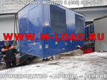 Нагрузочный модуль (авиационный) НМ-А-3000-Т200-400 - Раздел: Промышленное оборудование
